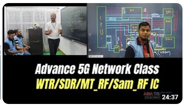 Advance Network 5g सीखिये ( WTR 2965 / 3925 /